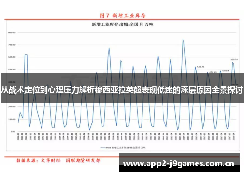 从战术定位到心理压力解析穆西亚拉英超表现低迷的深层原因全景探讨